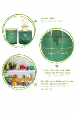 Candles & Diffusers|Candles*Nicola Spring Scented Candle & Reed Diffuser Set 130g Sage & Seasalt Green